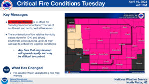 Fire Weather Watch upgraded to Red Flag Warning for Tuesday
